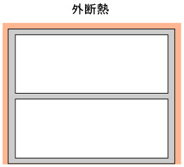 �O�f�M�H�@