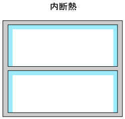 ���f�M�H�@